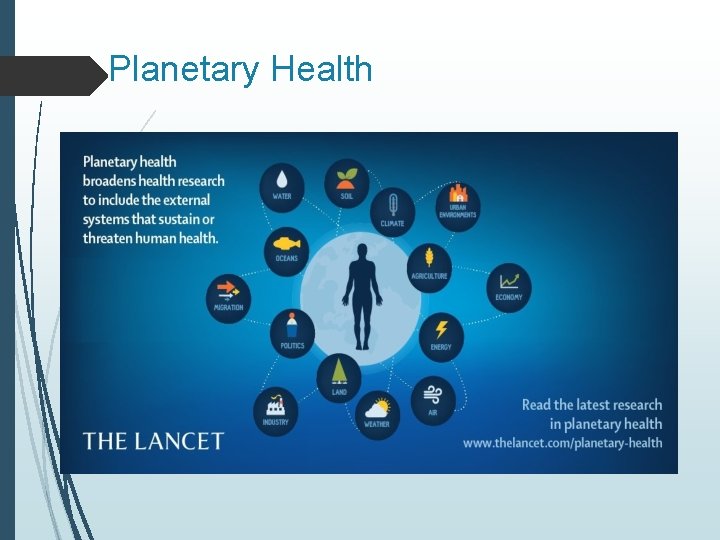 Planetary Health 