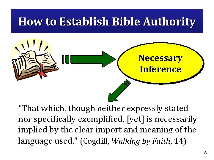 How to Establish Bible Authority Necessary Inference “That which, though neither expressly stated nor