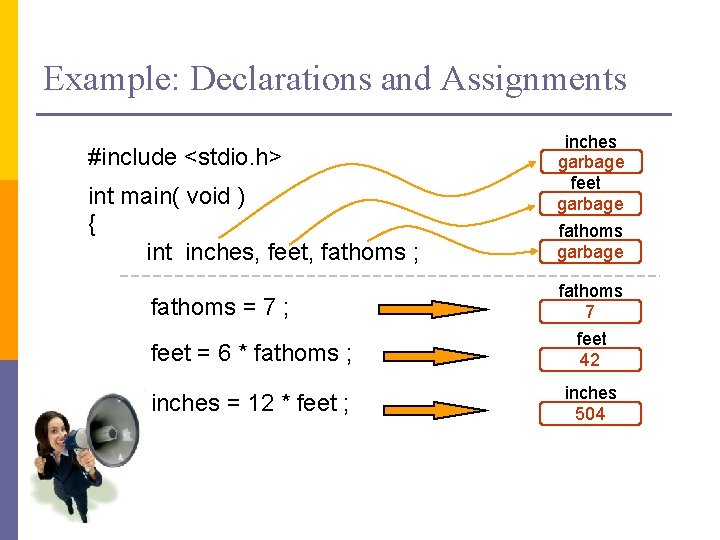Example: Declarations and Assignments #include <stdio. h> int main( void ) { int inches, Example: Declarations and Assignments #include <stdio. h> int main( void ) { int inches,