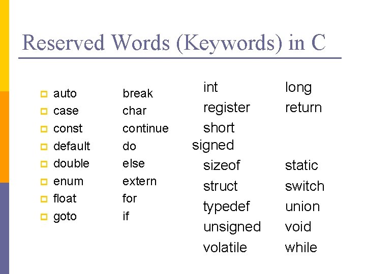 Reserved Words (Keywords) in C p p p p auto case const default double Reserved Words (Keywords) in C p p p p auto case const default double