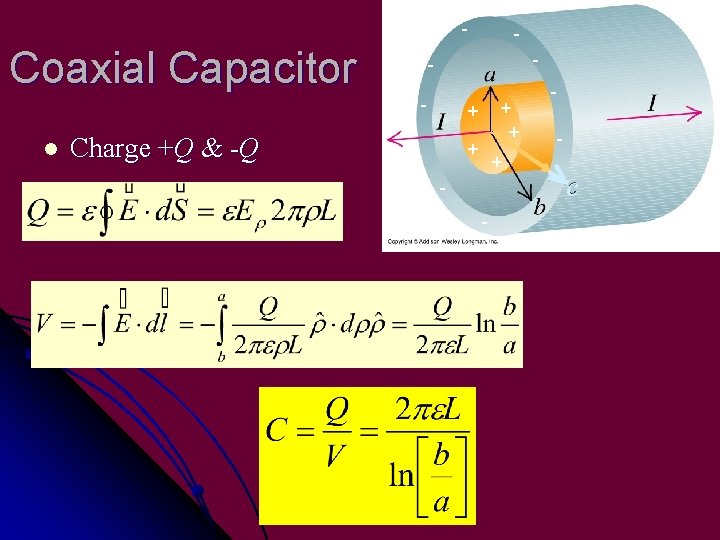 Plate area, S - Coaxial Capacitor - - Dielectric, e + + + -