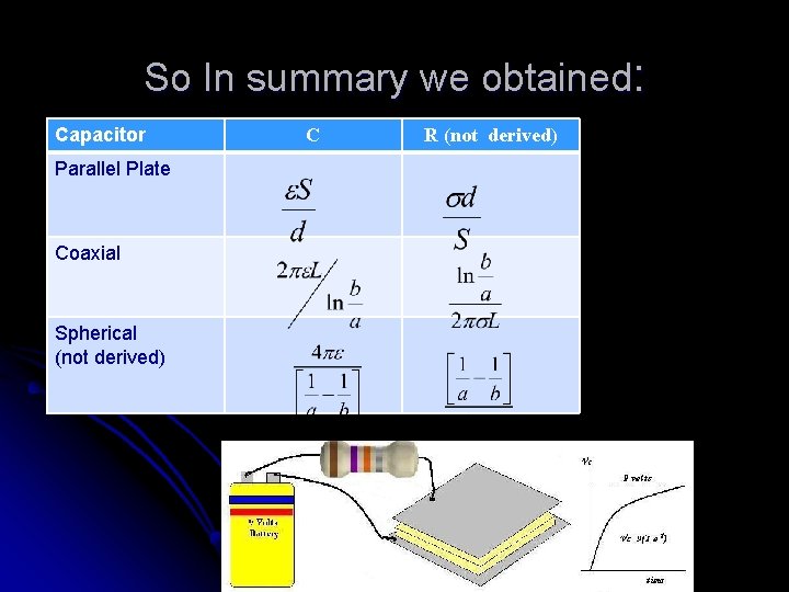 So In summary we obtained: Capacitor Parallel Plate Coaxial Spherical (not derived) C R