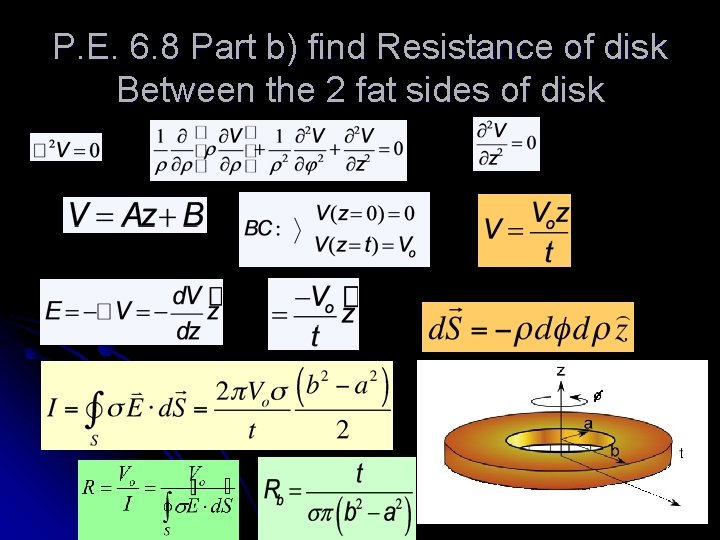 P. E. 6. 8 Part b) find Resistance of disk Between the 2 fat