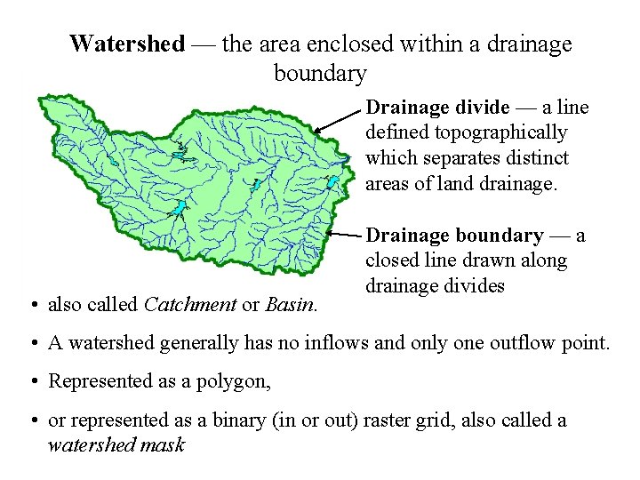Watershed — the area enclosed within a drainage boundary Drainage divide — a line