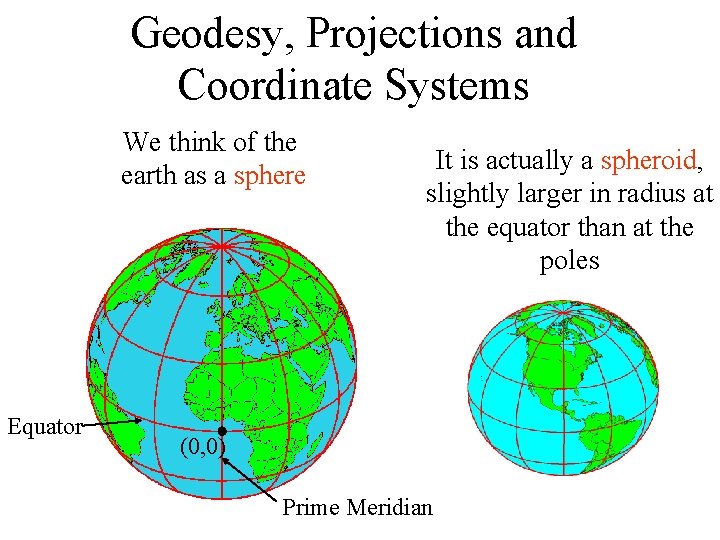 Geodesy, Projections and Coordinate Systems We think of the earth as a sphere Equator