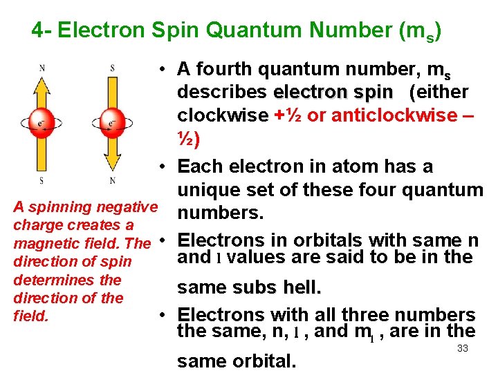 4 - Electron Spin Quantum Number (ms) • A fourth quantum number, ms describes