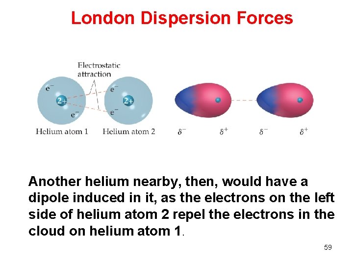London Dispersion Forces Another helium nearby, then, would have a dipole induced in it,