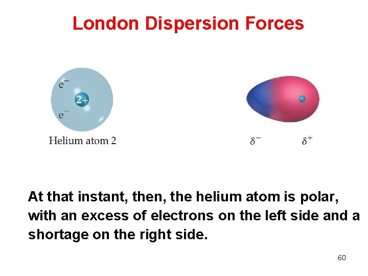 London Dispersion Forces At that instant, then, the helium atom is polar, with an