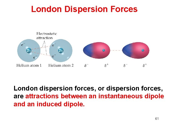 London Dispersion Forces London dispersion forces, or dispersion forces, are attractions between an instantaneous