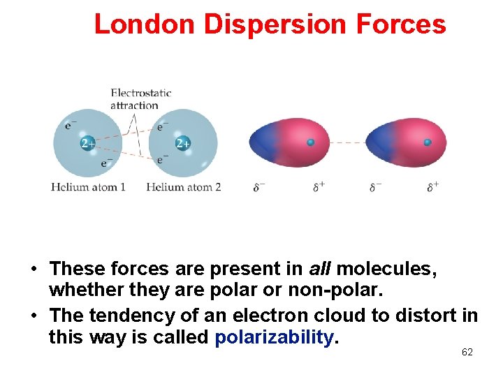 London Dispersion Forces • These forces are present in all molecules, whether they are