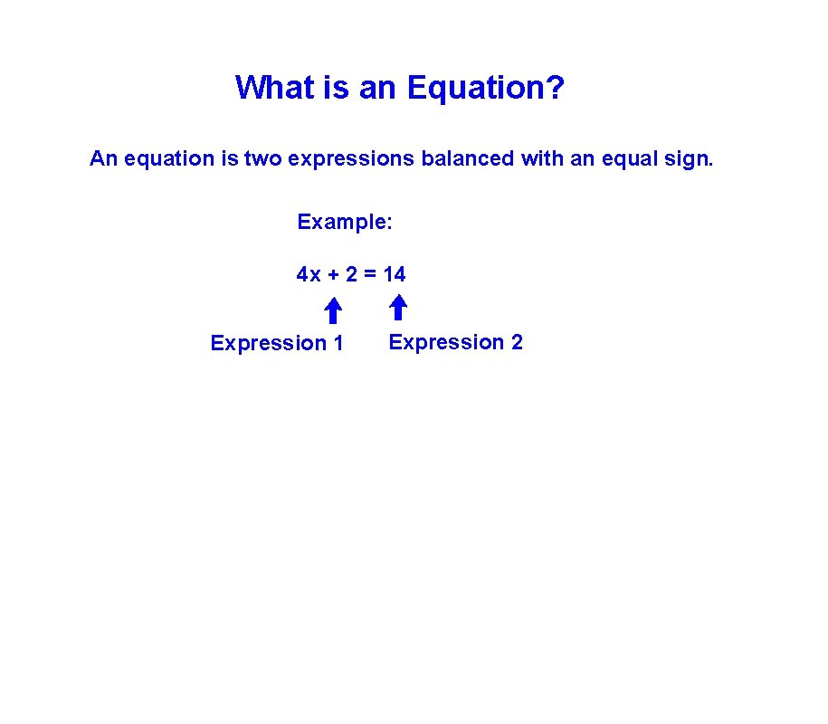 What is an Equation? An equation is two expressions balanced with an equal sign.