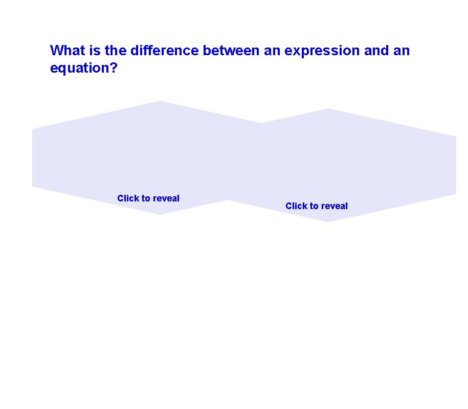 What is the difference between an expression and an equation? An expressions contains: •