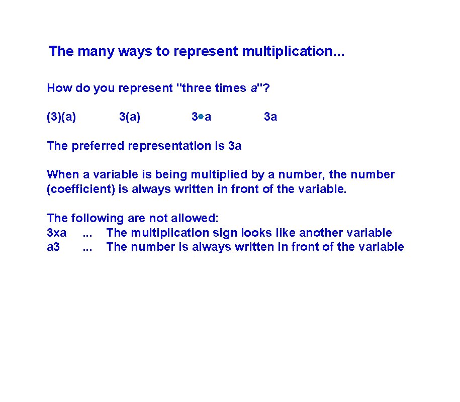 The many ways to represent multiplication. . . How do you represent "three times