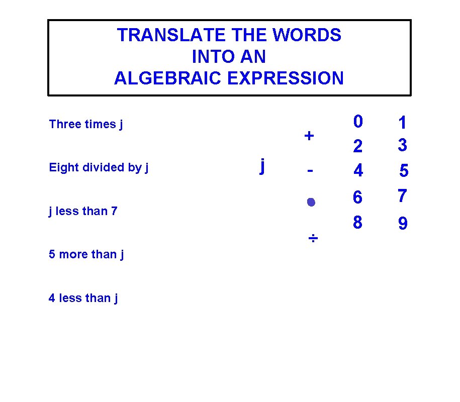 TRANSLATE THE WORDS INTO AN ALGEBRAIC EXPRESSION Three times j Eight divided by j