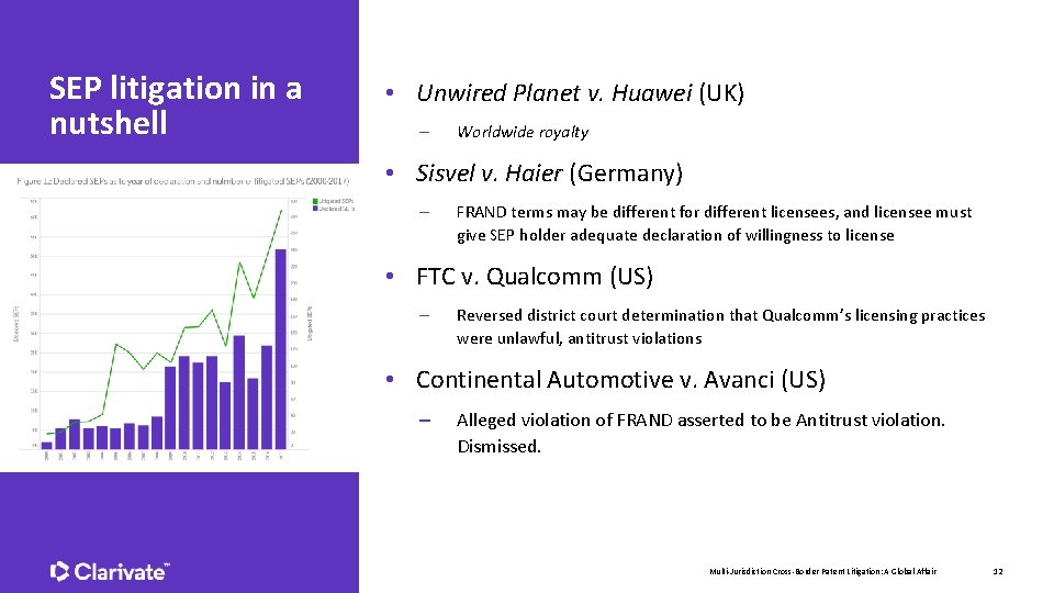 SEP litigation in a nutshell • Unwired Planet v. Huawei (UK) – Worldwide royalty