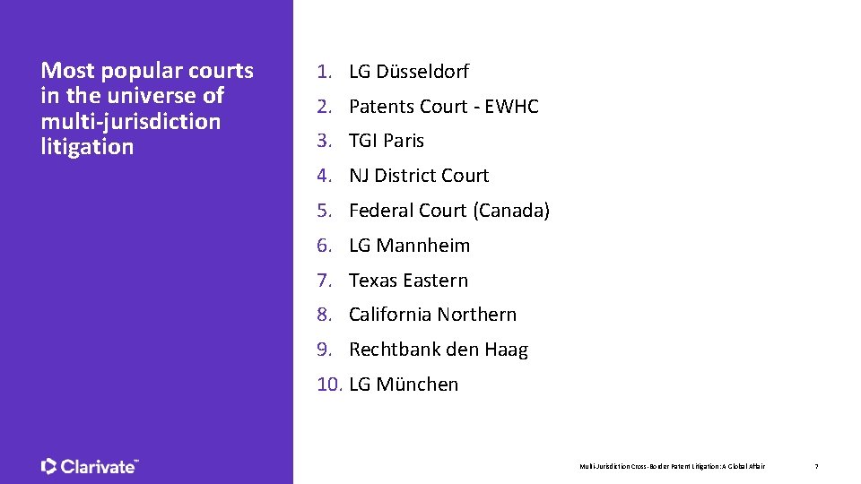 Most popular courts in the universe of multi-jurisdiction litigation 1. LG Düsseldorf 2. Patents