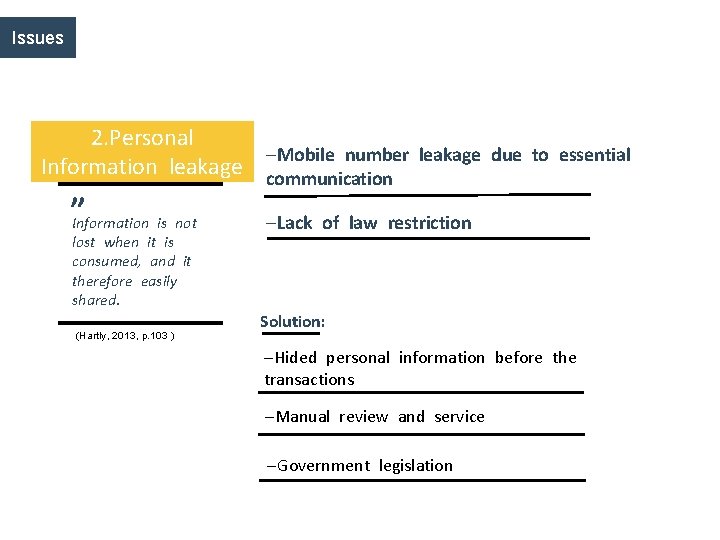 Issues 2. Personal -Mobile number leakage due to essential Information leakage communication ”Information. is