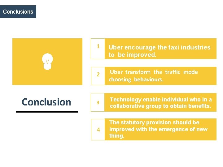 Conclusions Conclusion 1 Uber encourage the taxi industries to be improved. 2 Uber transform