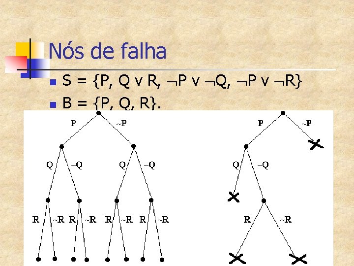 Nós de falha n n S = {P, Q v R, P v Q,