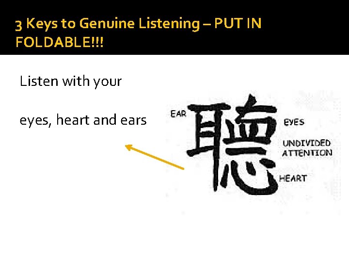 3 Keys to Genuine Listening – PUT IN FOLDABLE!!! Listen with your eyes, heart