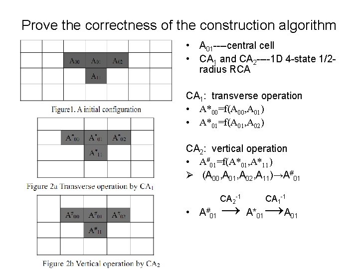 Prove the correctness of the construction algorithm • A 01 ----central cell • CA