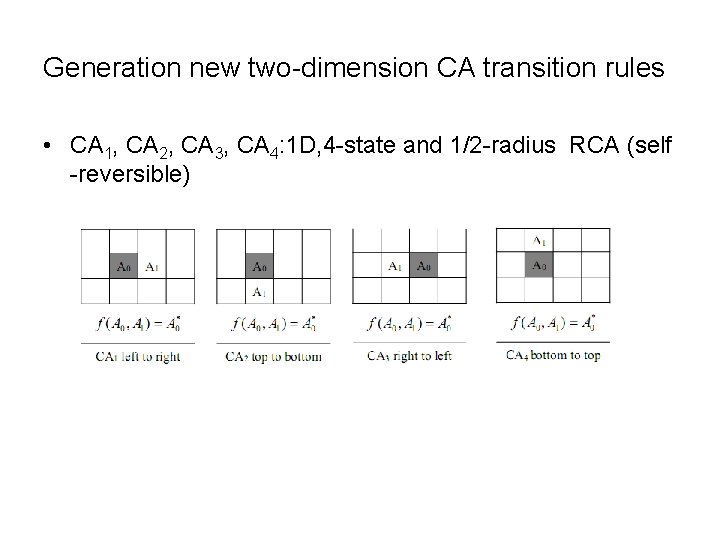 Generation new two-dimension CA transition rules • CA 1, CA 2, CA 3, CA