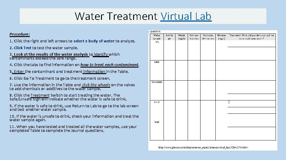 Water Treatment Virtual Lab Procedure: 1. Click the right and left arrows to select