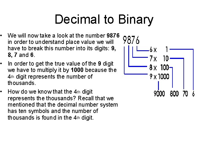 Decimal to Binary • We will now take a look at the number 9876 Decimal to Binary • We will now take a look at the number 9876