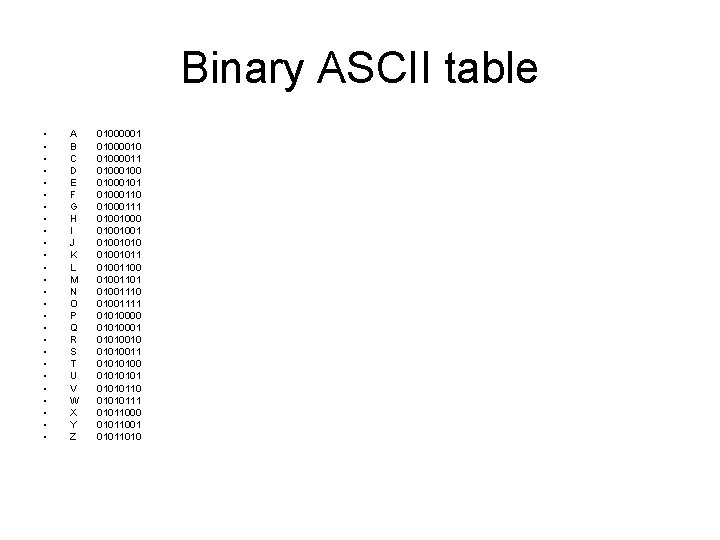 Binary ASCII table • • • • • • • A B C D Binary ASCII table • • • • • • • A B C D