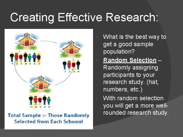 Creating Effective Research: What is the best way to get a good sample population?