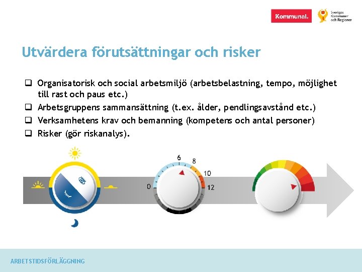 Utvärdera förutsättningar och risker q Organisatorisk och social arbetsmiljö (arbetsbelastning, tempo, möjlighet till rast