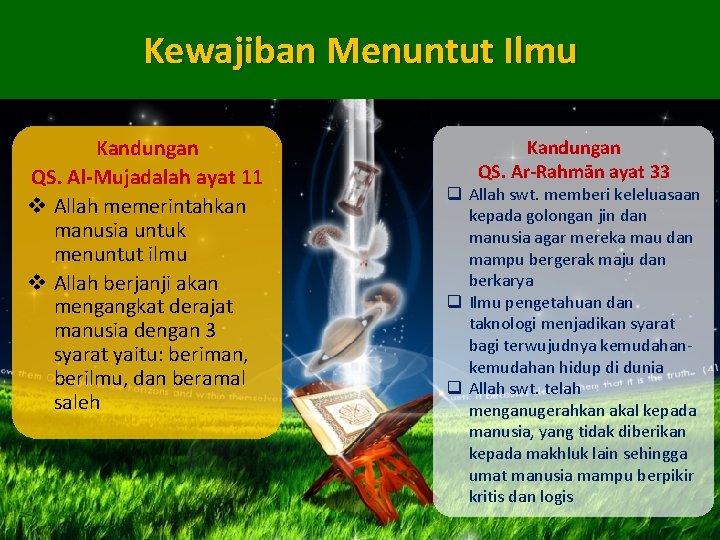 Kewajiban Menuntut Ilmu Kandungan QS. Al-Mujadalah ayat 11 v Allah memerintahkan manusia untuk menuntut