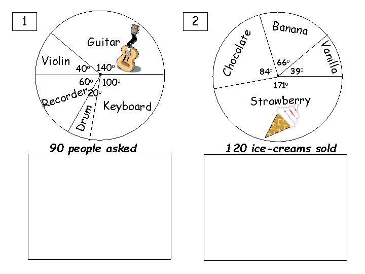 60 o 100 o o rder 20 Dru m o Rec 140 o Keyboard