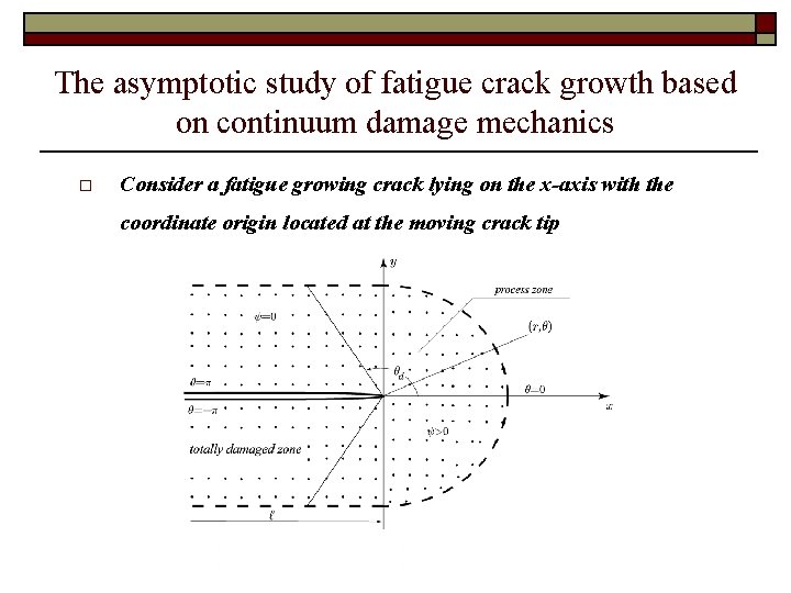 The asymptotic study of fatigue crack growth based on continuum damage mechanics o Consider