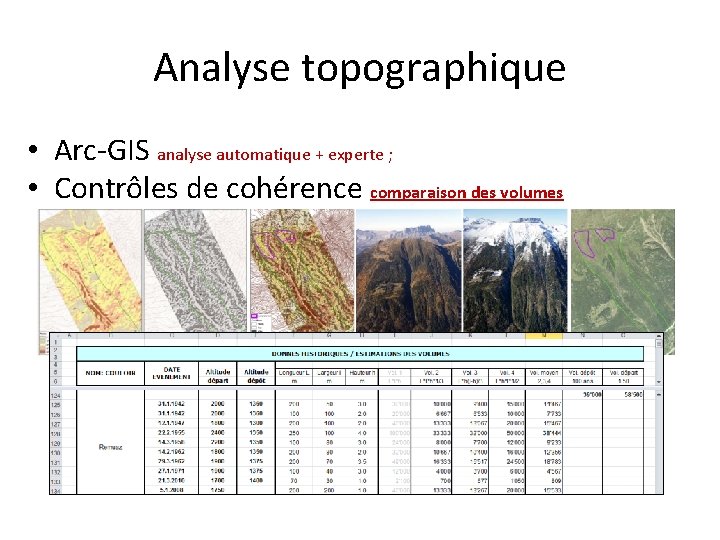 Analyse topographique • Arc-GIS analyse automatique + experte ; • Contrôles de cohérence comparaison