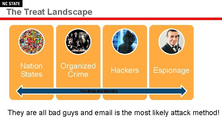 The Treat Landscape Nation States Organized Crime Hackers Espionage The lines are blurring They