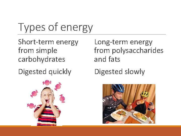 Types of energy Short-term energy from simple carbohydrates Long-term energy from polysaccharides and fats