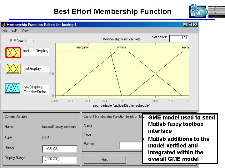 Best Effort Membership Function • GME model used to seed Matlab fuzzy toolbox interface