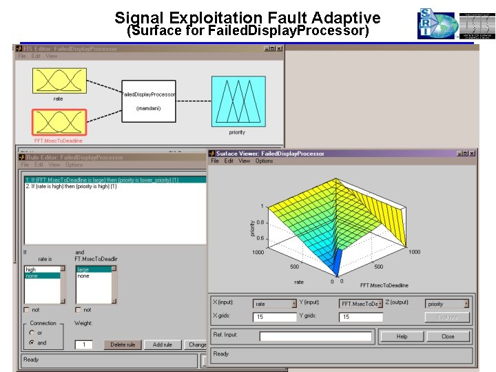 Signal Exploitation Fault Adaptive (Surface for Failed. Display. Processor) 