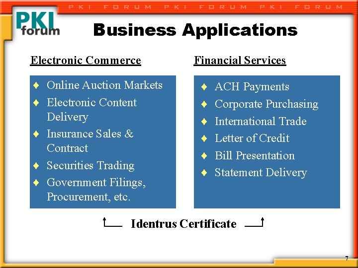 Business Applications Electronic Commerce © © © Online Auction Markets Electronic Content Delivery Insurance