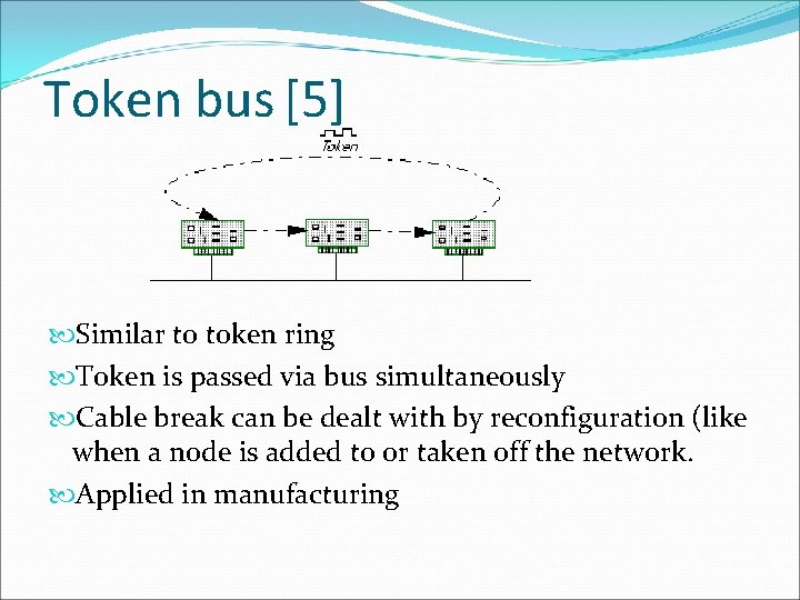 Token bus [5] Similar to token ring Token is passed via bus simultaneously Cable
