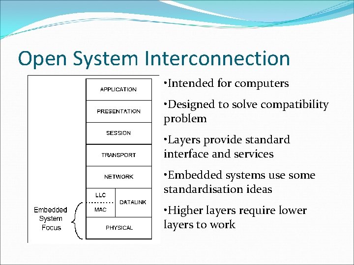 Open System Interconnection • Intended for computers • Designed to solve compatibility problem •