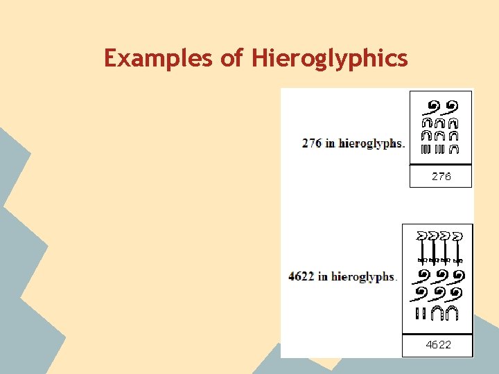 Examples of Hieroglyphics 