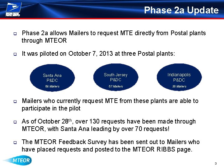 Phase 2 a Update q Phase 2 a allows Mailers to request MTE directly