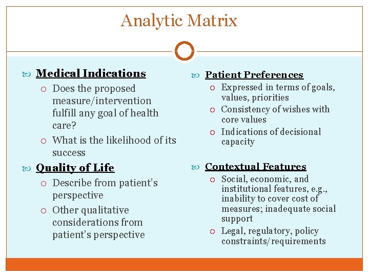 Analytic Matrix Medical Indications Does the proposed measure/intervention fulfill any goal of health care?