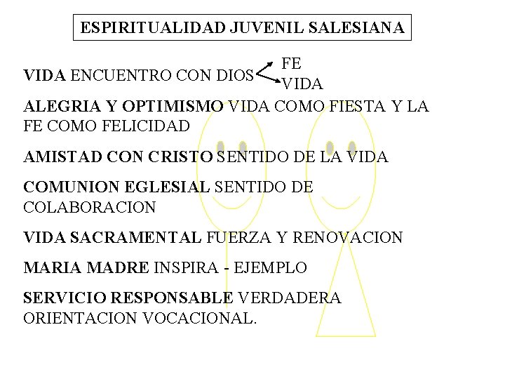 ESPIRITUALIDAD JUVENIL SALESIANA FE VIDA ENCUENTRO CON DIOS VIDA ALEGRIA Y OPTIMISMO VIDA COMO