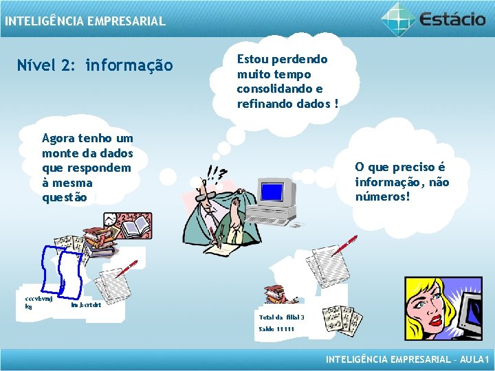 INTELIGÊNCIA EMPRESARIAL Nível 2: informação Estou perdendo muito tempo consolidando e refinando dados !