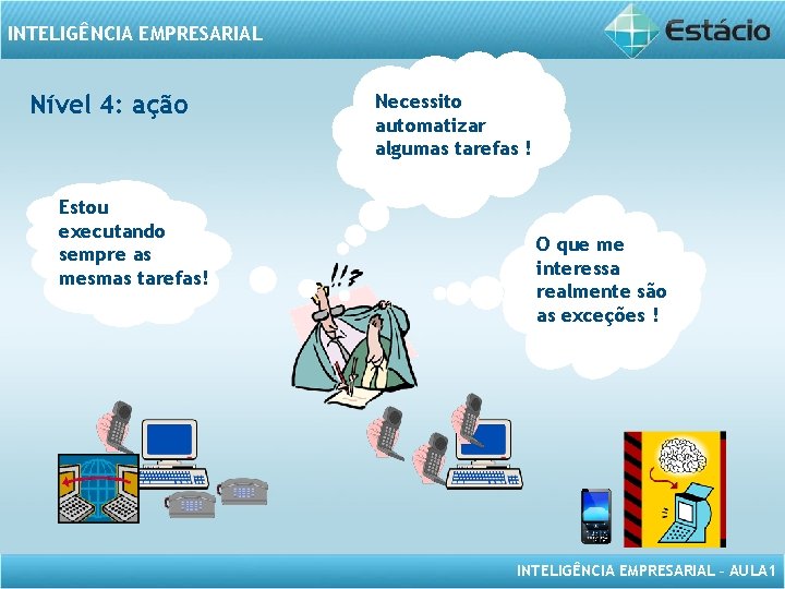 INTELIGÊNCIA EMPRESARIAL Nível 4: ação Estou executando sempre as mesmas tarefas! Necessito automatizar algumas