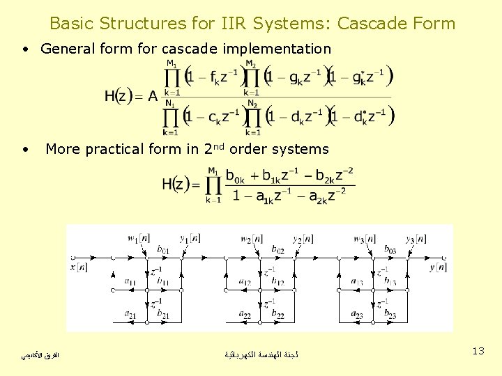 Basic Structures for IIR Systems: Cascade Form • General form for cascade implementation • Basic Structures for IIR Systems: Cascade Form • General form for cascade implementation •