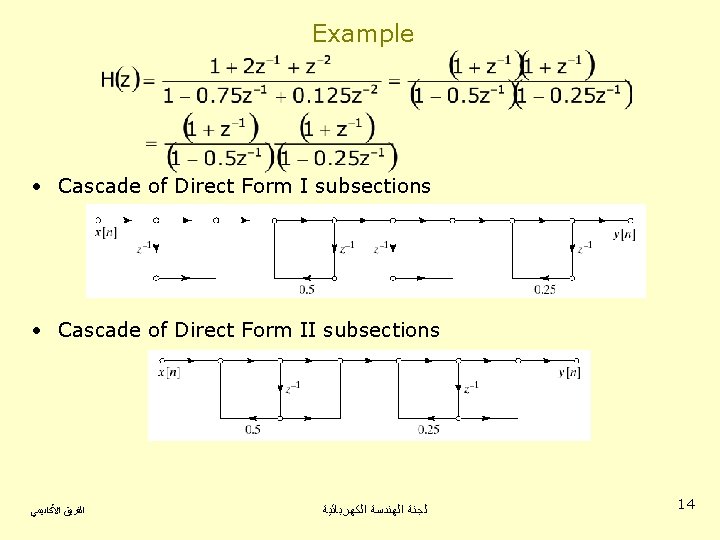 Example • Cascade of Direct Form I subsections • Cascade of Direct Form II Example • Cascade of Direct Form I subsections • Cascade of Direct Form II